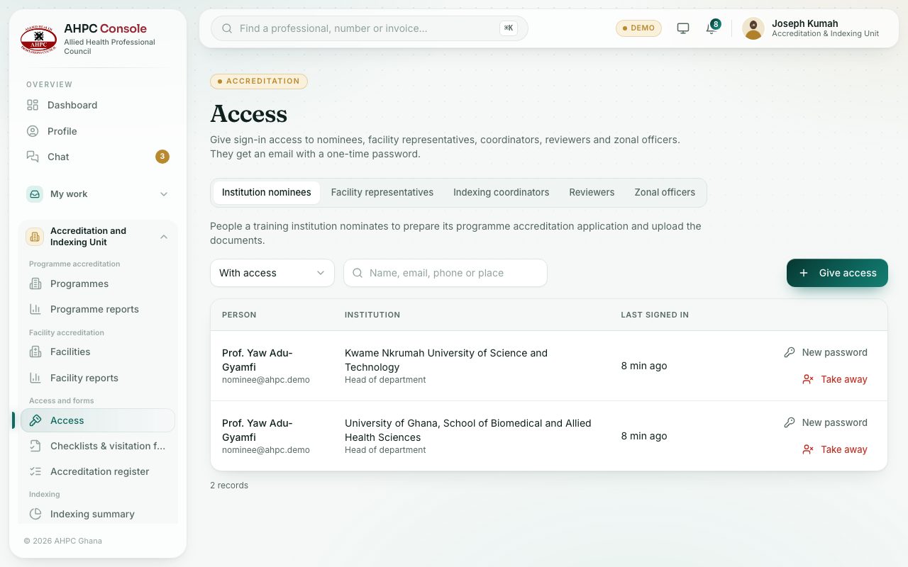 The Access page: one tab for each kind of person.