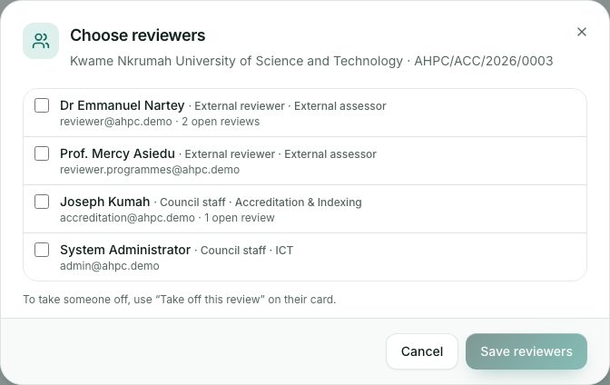 Choose reviewers: tick each one and mark one as lead.