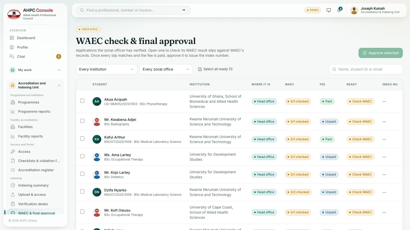 WAEC check & final approval: the Ready column on the right shows who can be approved now.