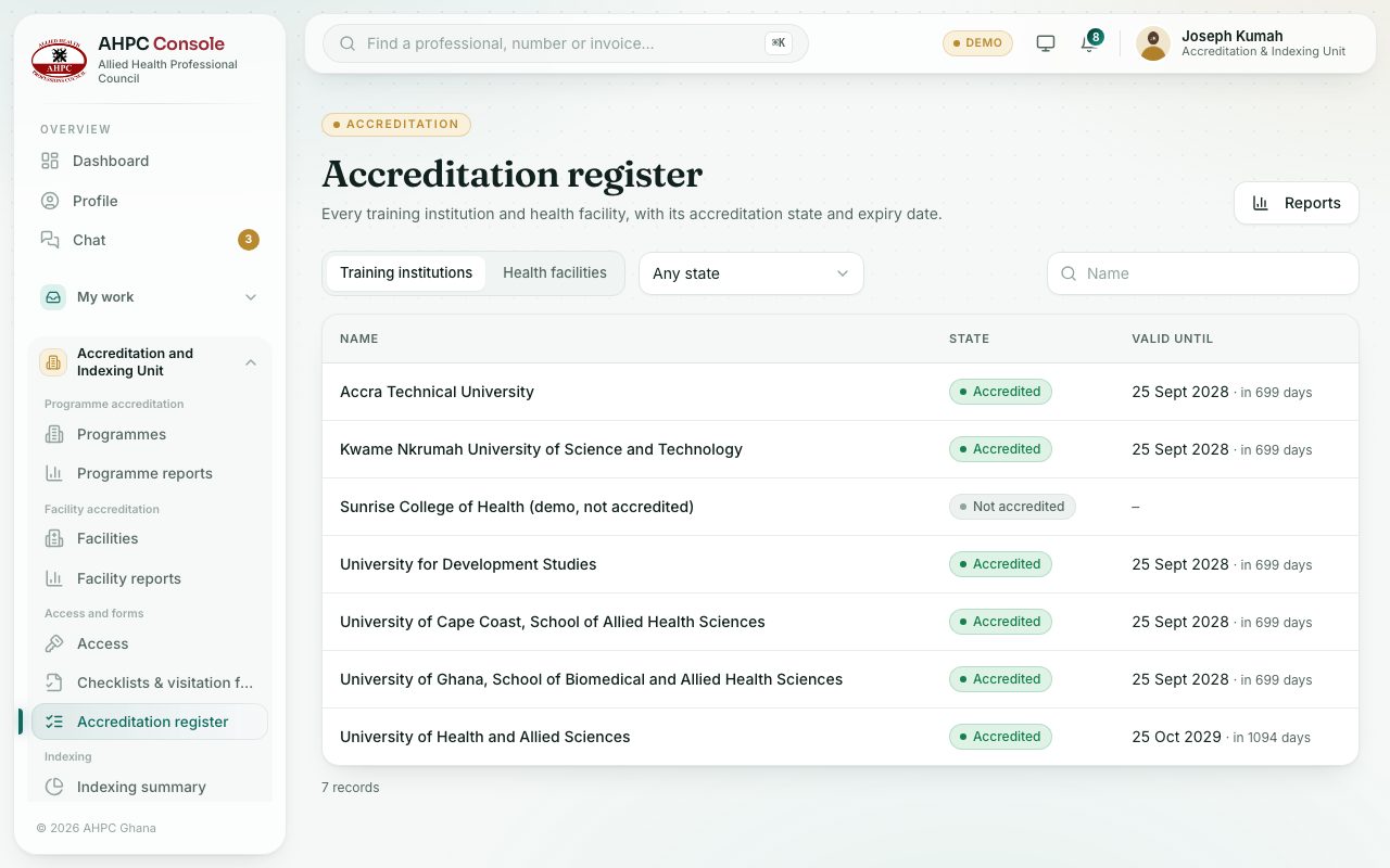 The register: each place, its state and the date it is valid until.