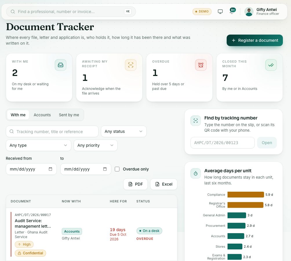 The Document Tracker for Accounts: what is with you, what is waiting for you and what is overdue.