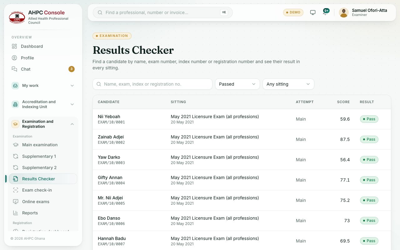 Results Checker listing candidates who passed.