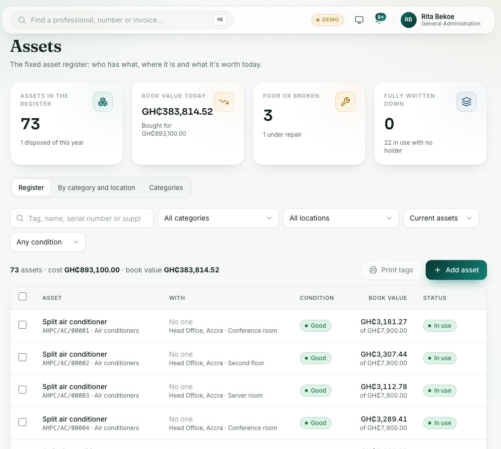 The asset register with book value, condition and status.