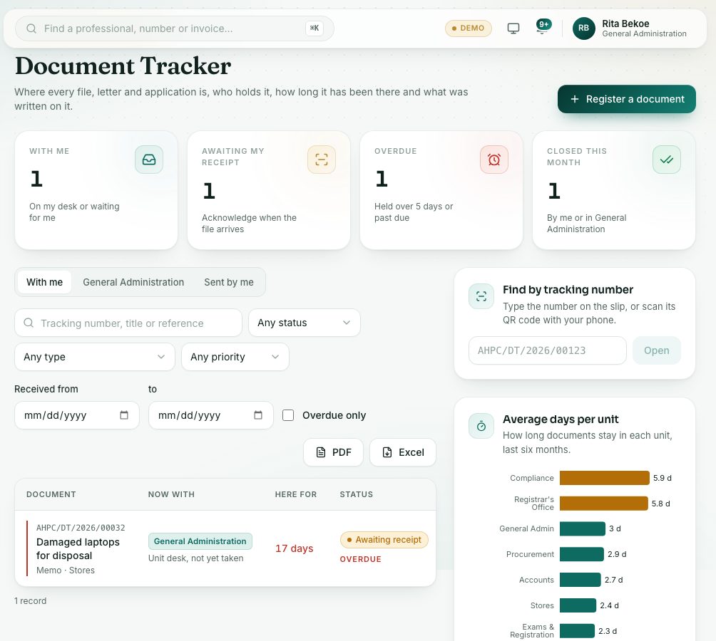 The Document Tracker: what is with you, awaiting your receipt, overdue and closed.