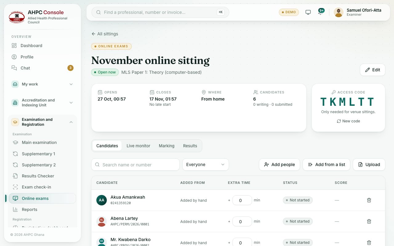 A sitting: the access code at the top right and the Candidates tab.