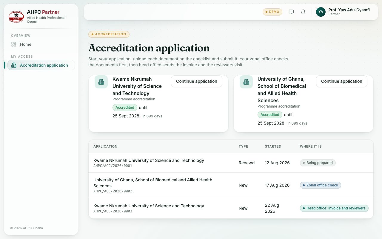 Your institutions (or facilities) at the top, your applications below.