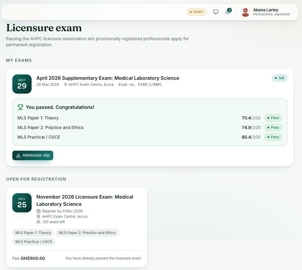 Published results with a score for each paper.