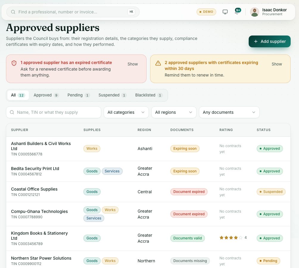 Approved suppliers, with warnings about certificates at the top.