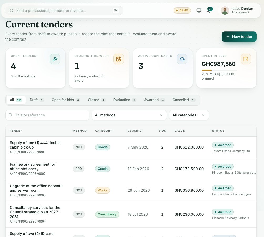 Current tenders, with a tab for each stage.