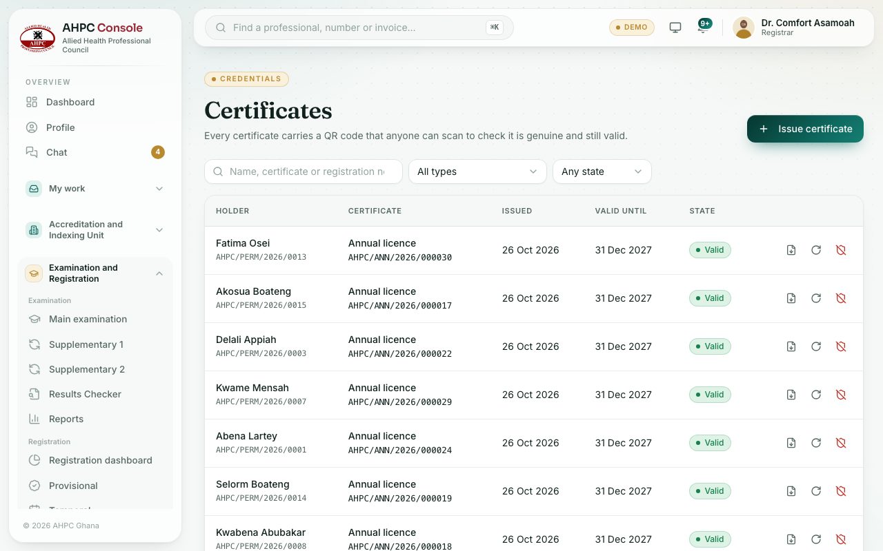Certificates, with the download, fresh copy and revoke buttons on the right of each row.
