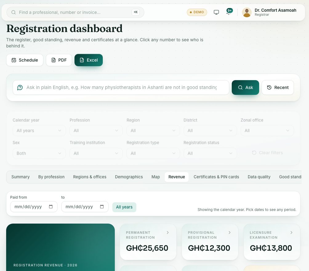 The Revenue tab with the Paid from and to dates above the figures.