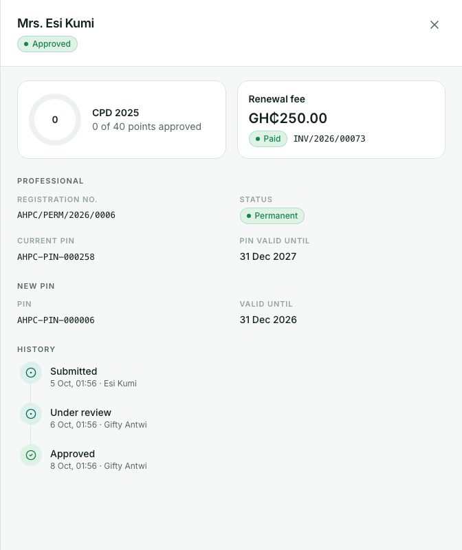 One renewal: CPD points, the fee and the current PIN.