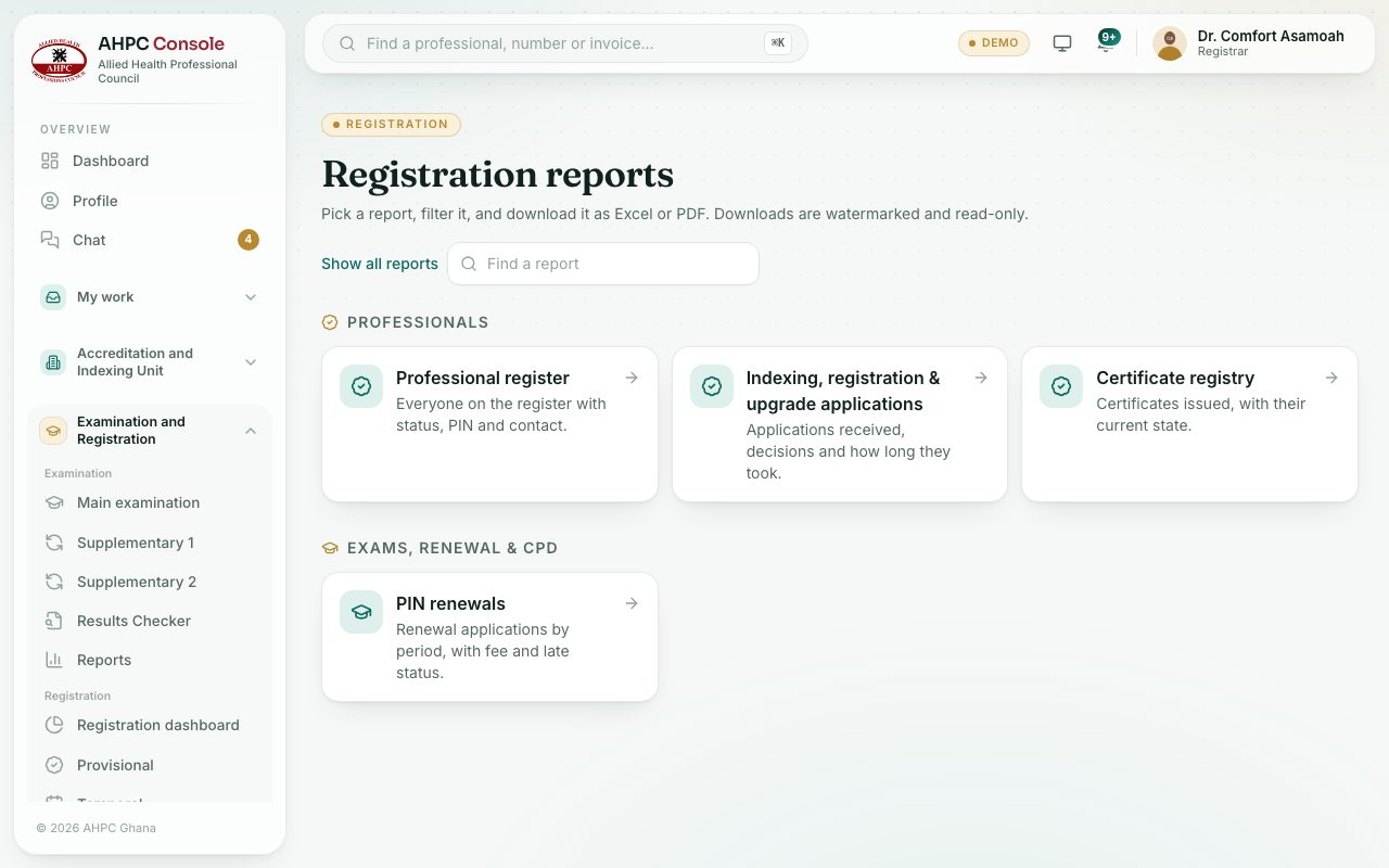 The four Registration reports.