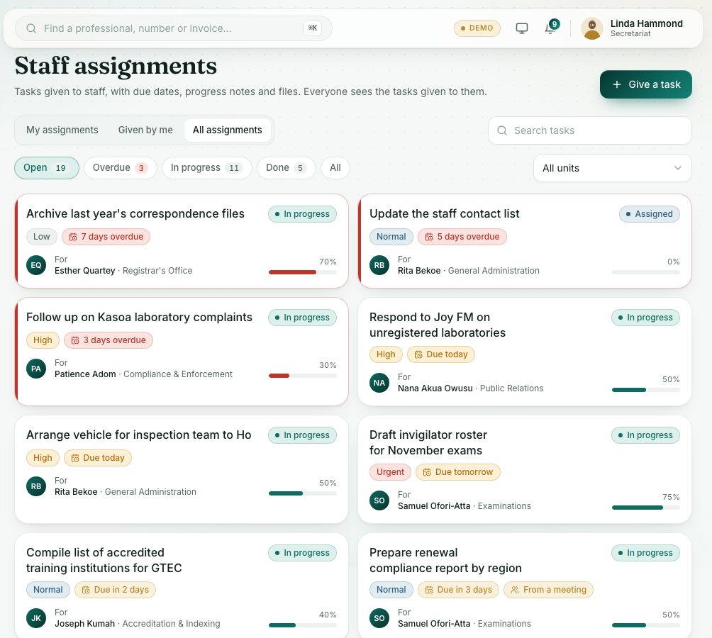 All assignments across the Council.
