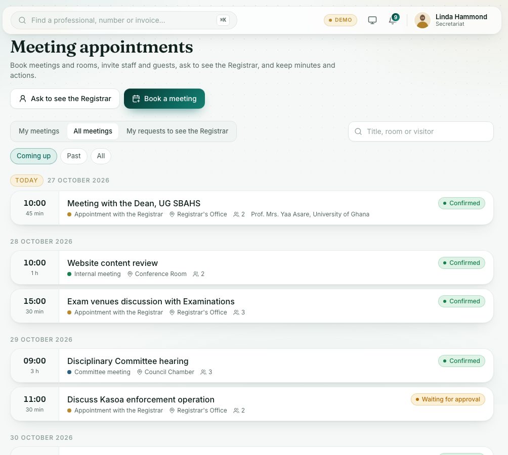 All meetings, grouped by day.