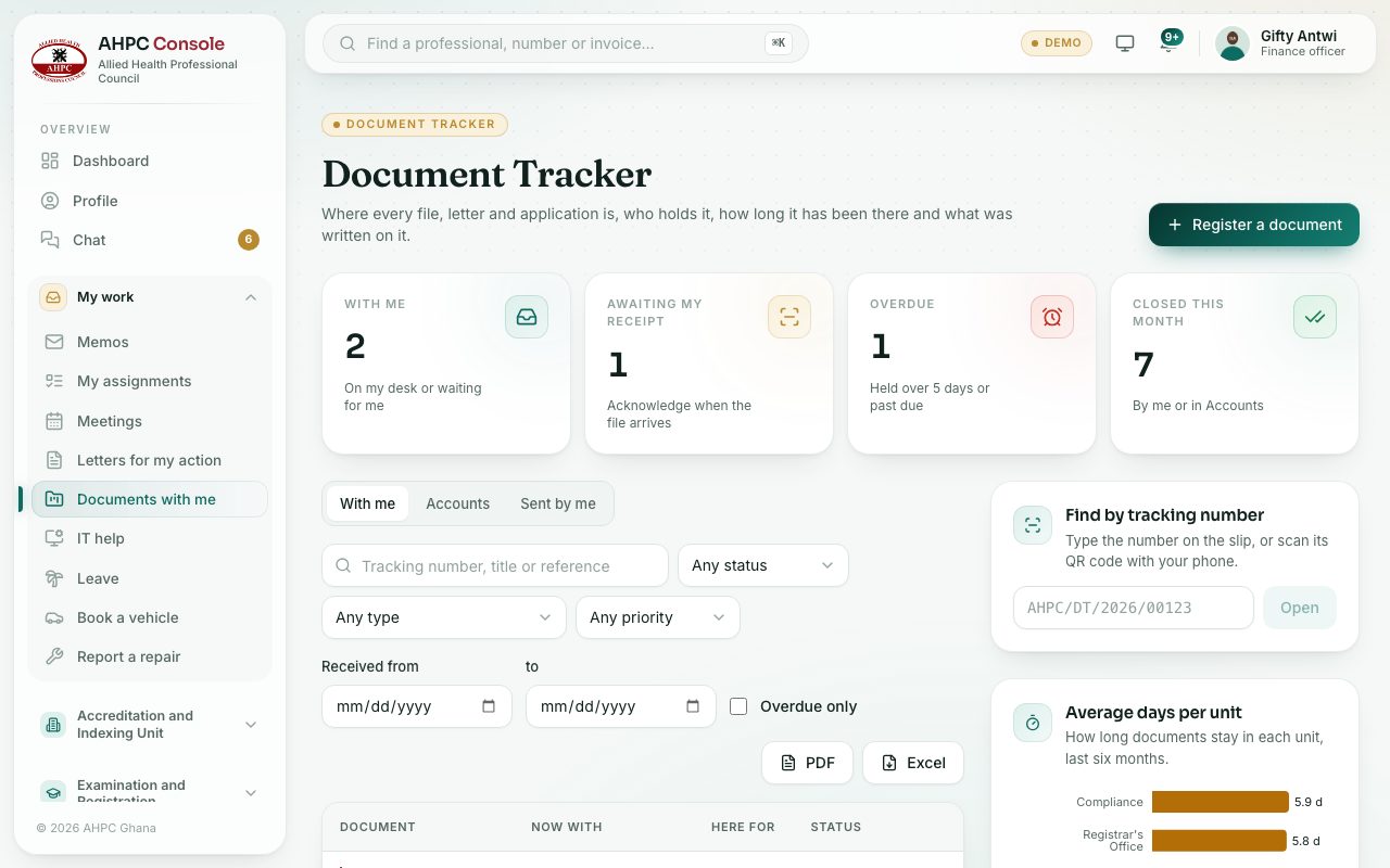 Document Tracker: what is with you, what is waiting for your receipt, and what is overdue.