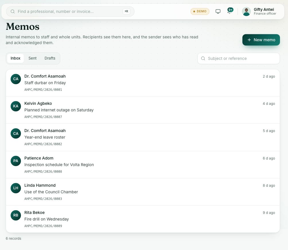 Memos: your Inbox, Sent and Drafts.