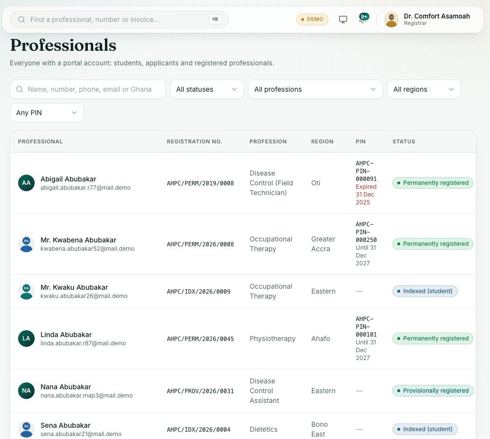 The list of professionals.
