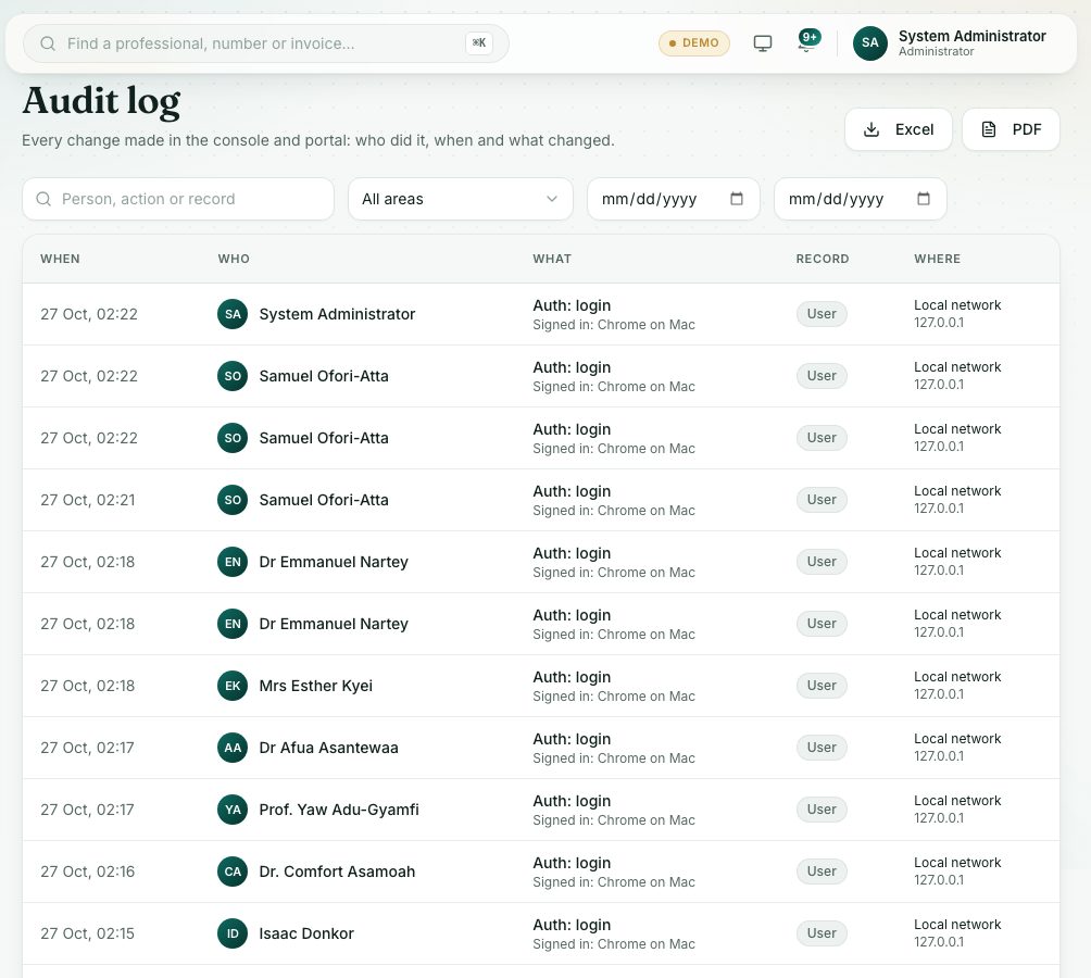 The audit log: when, who, what, which record and where (place and IP address).