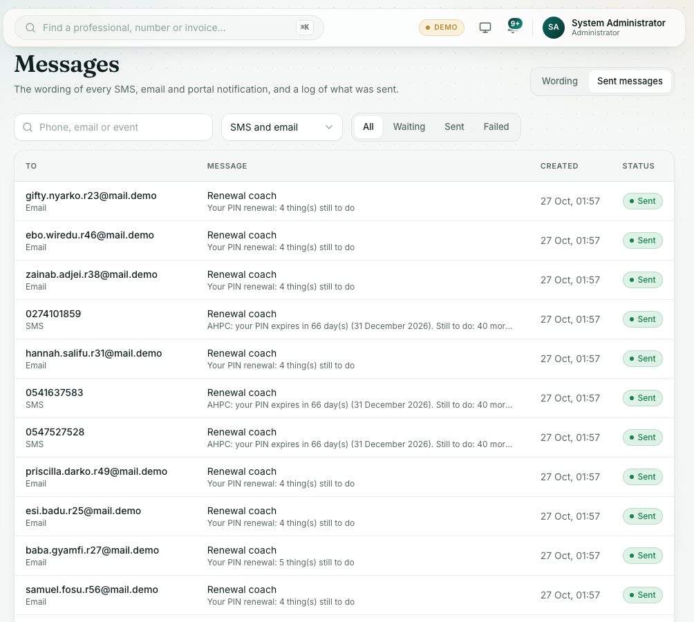 Sent messages: every SMS and email with its status.