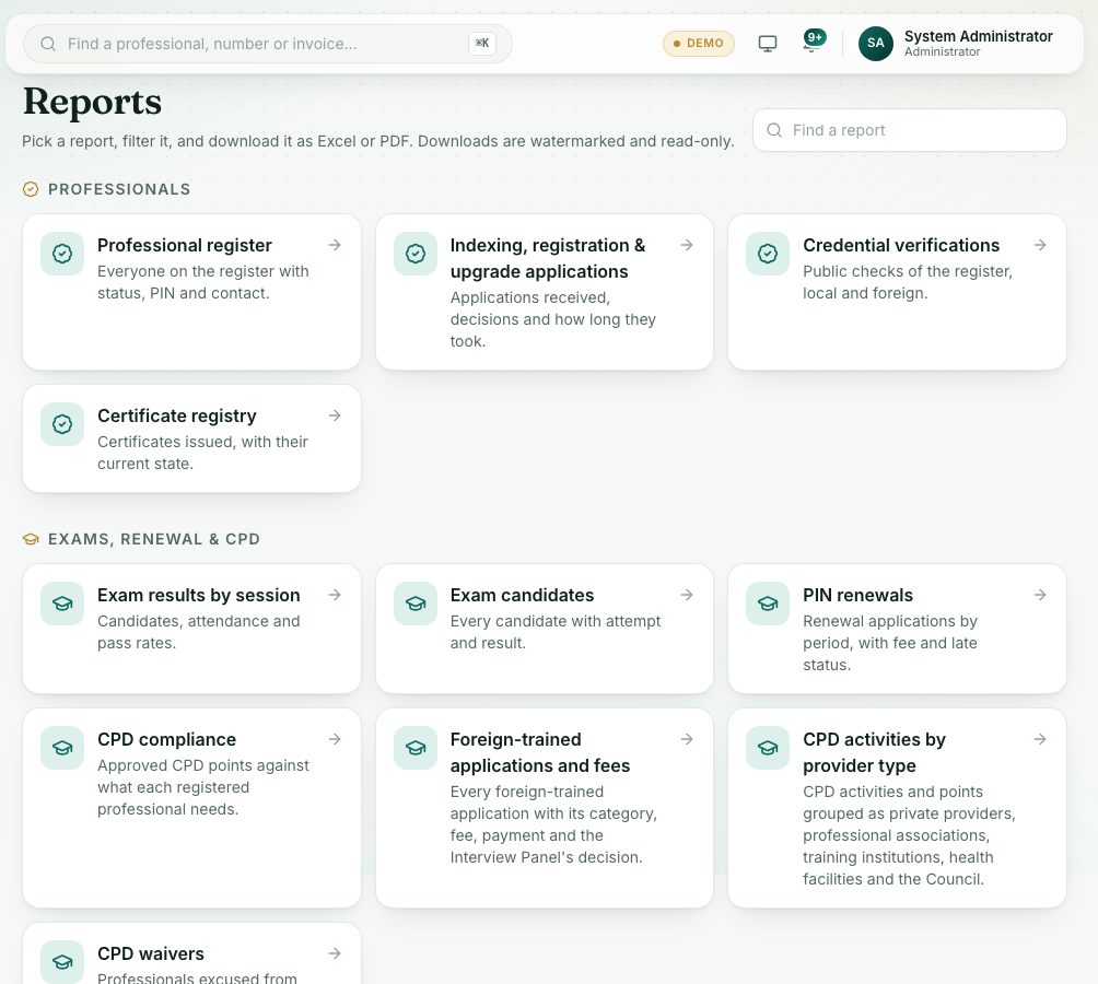 All reports, grouped: professionals, exams, compliance, finance and stores.