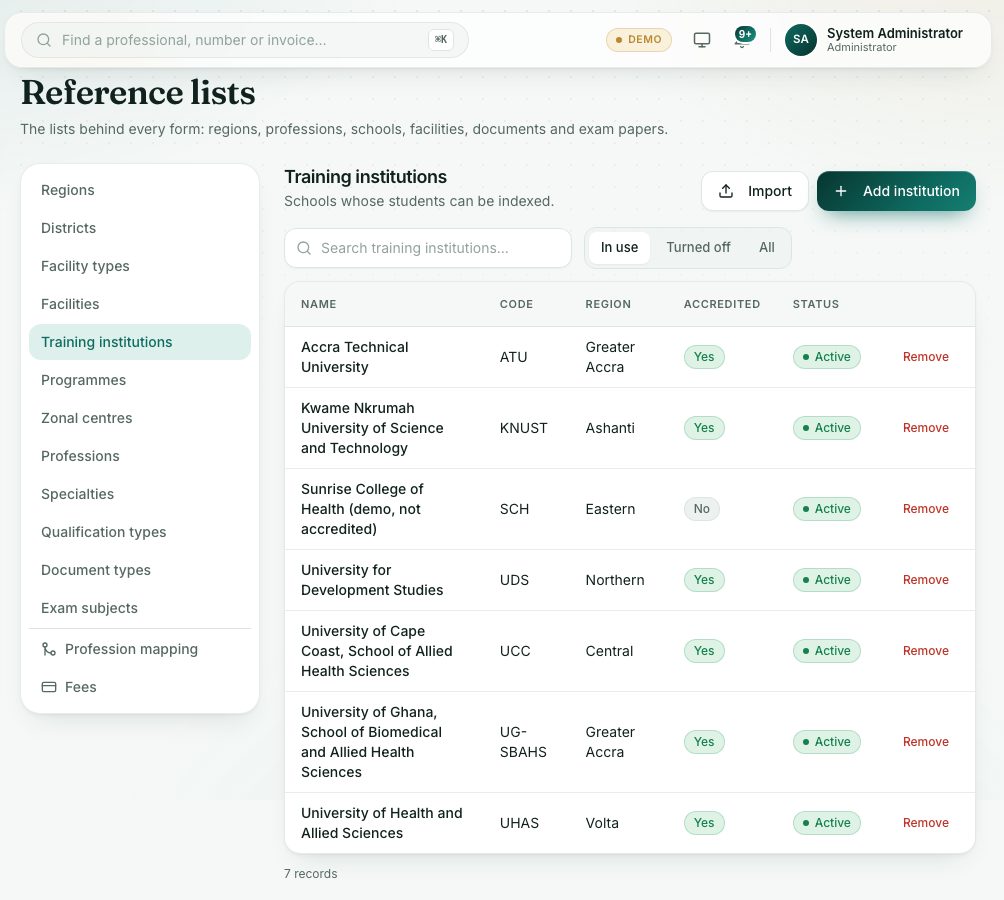 Reference lists: the lists on the left, the chosen list on the right.