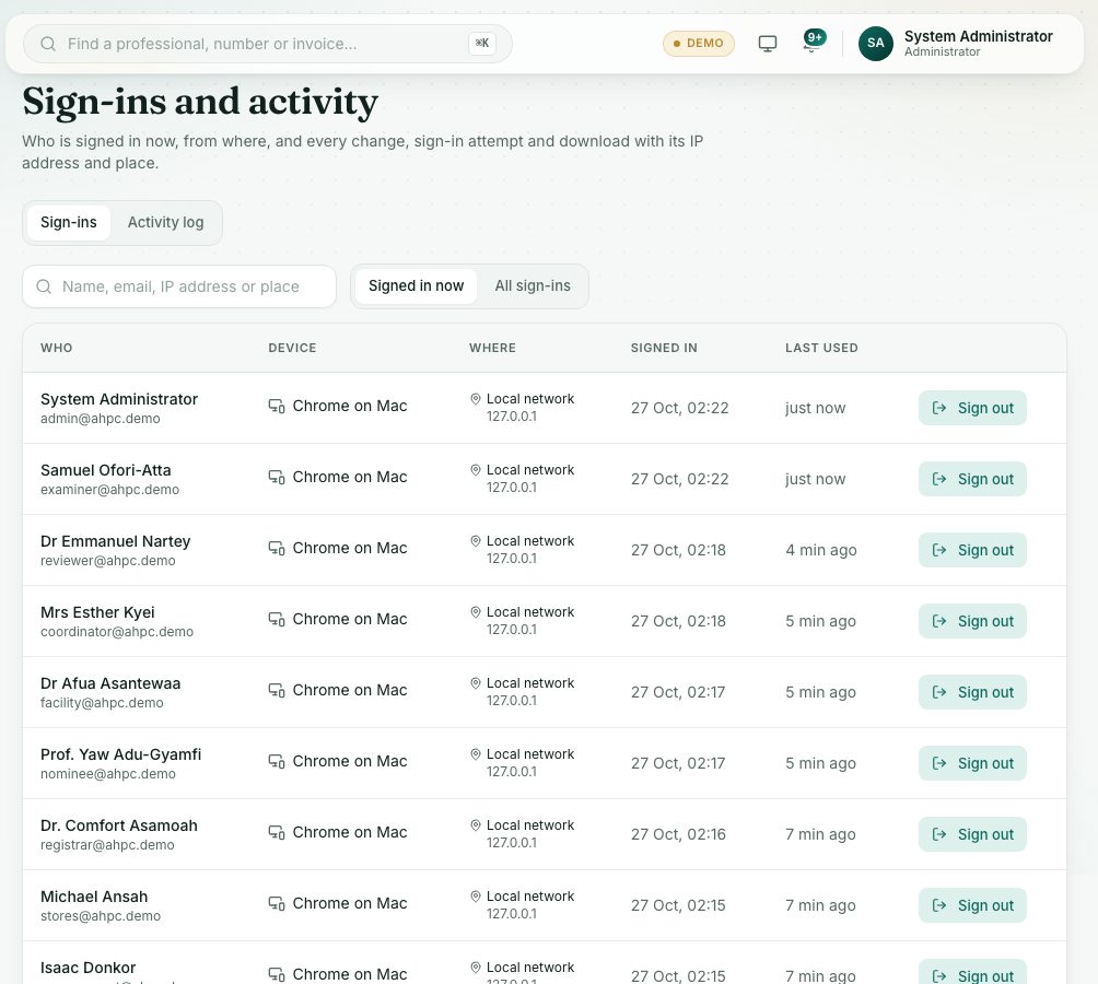 Sign-ins: who is signed in now, on which device, from where, and when they last used the portal.